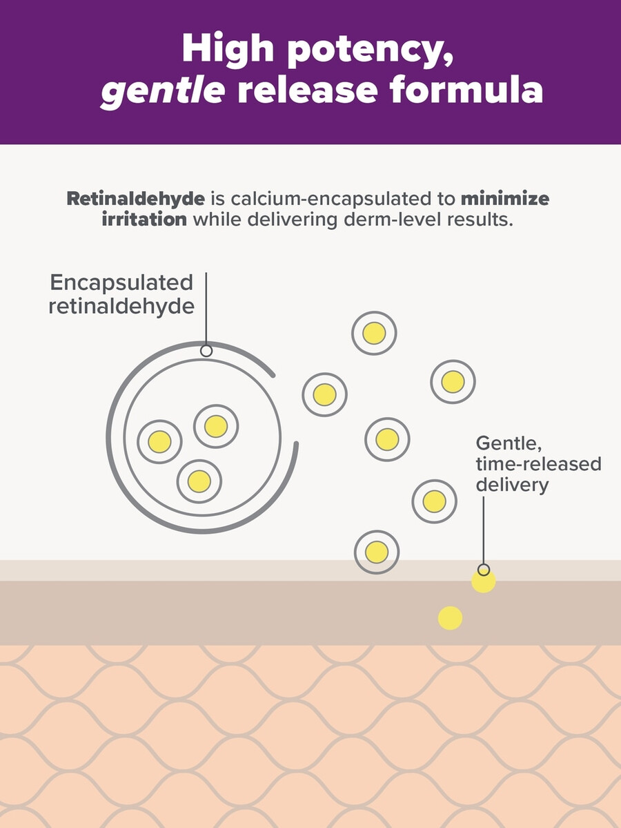 tratamiento dual con retinaldehído y retinoides clinical pro